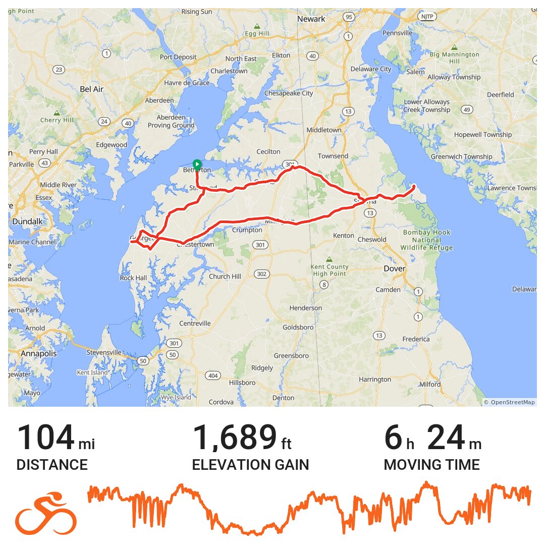 Bay to Bay century 2016 A bike ride in Betterton, MD