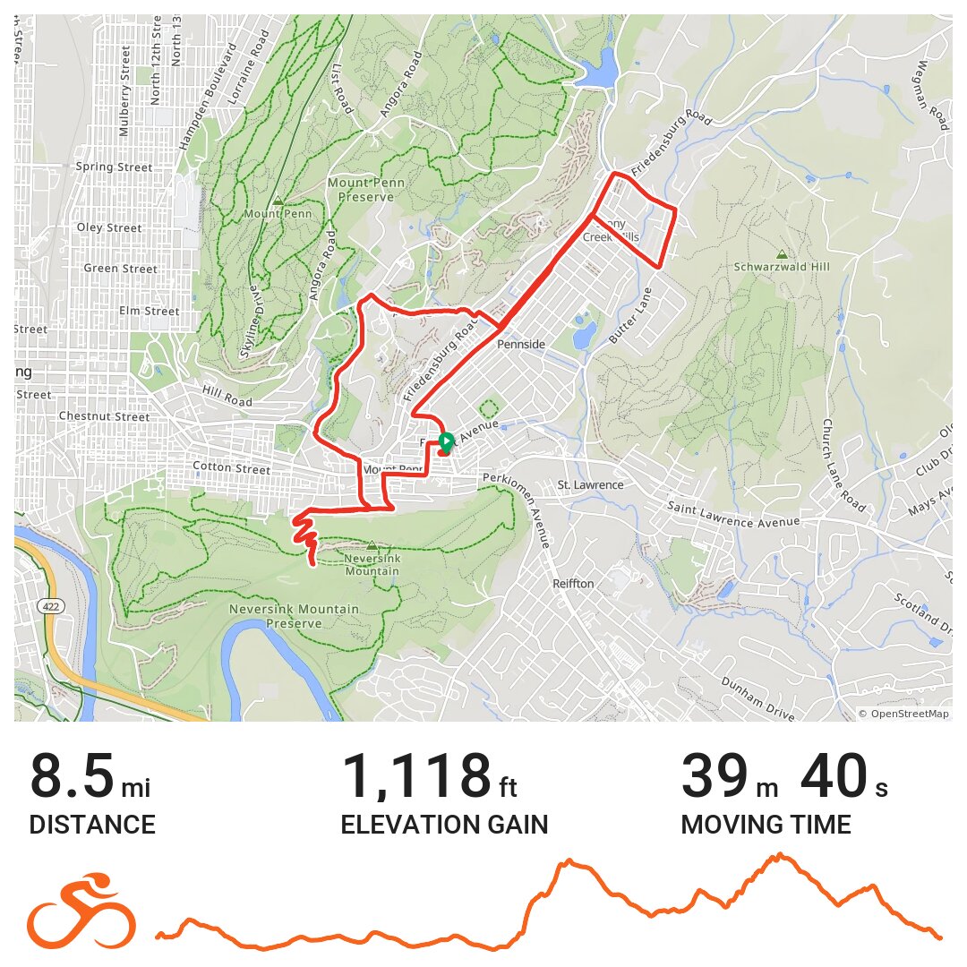 HC A bike ride in Mount Penn, PA