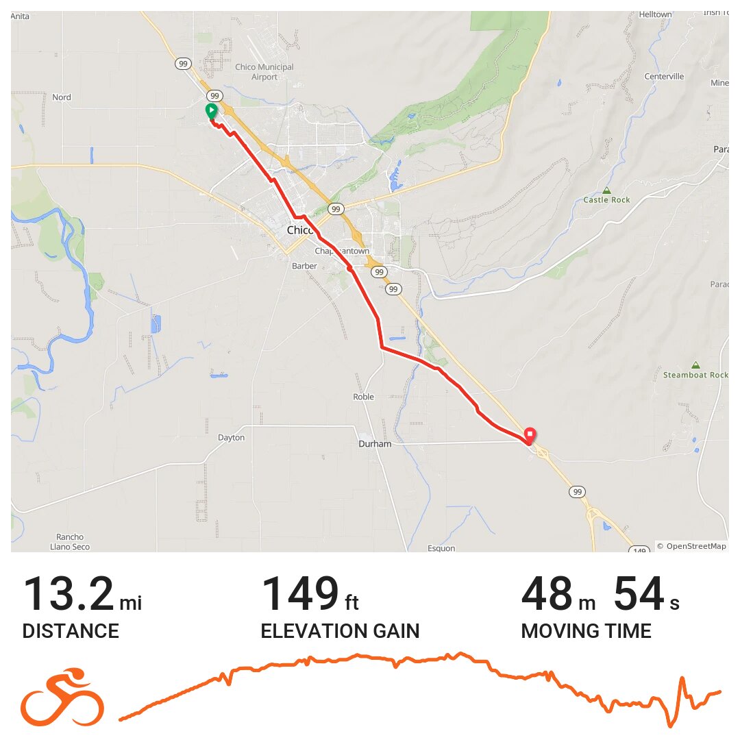 06/29/16 A bike ride in Chico, CA