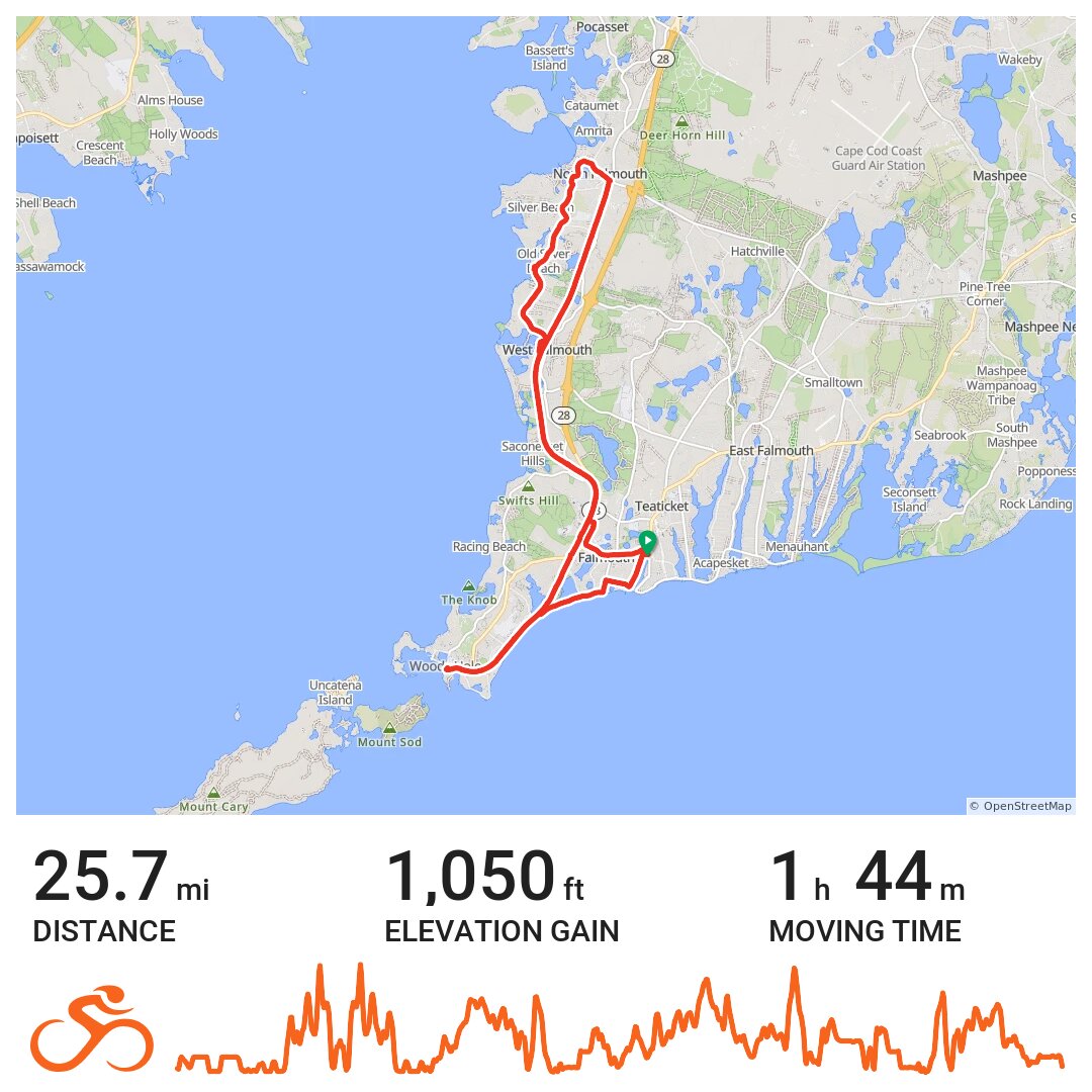 shining sea bikepath A bike ride in Falmouth, MA