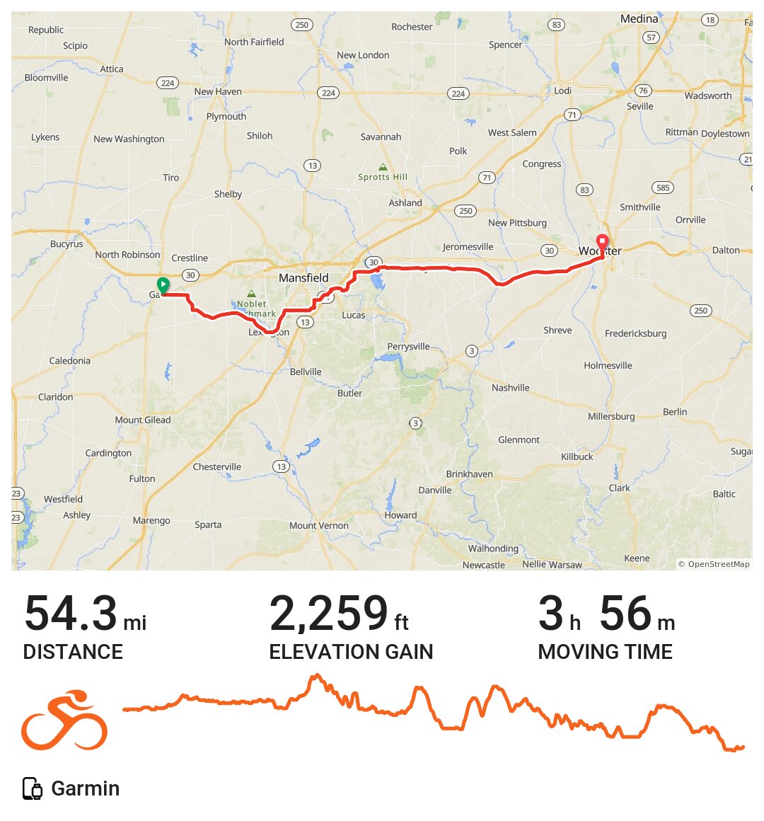 06/27/16 A bike ride in Galion, OH