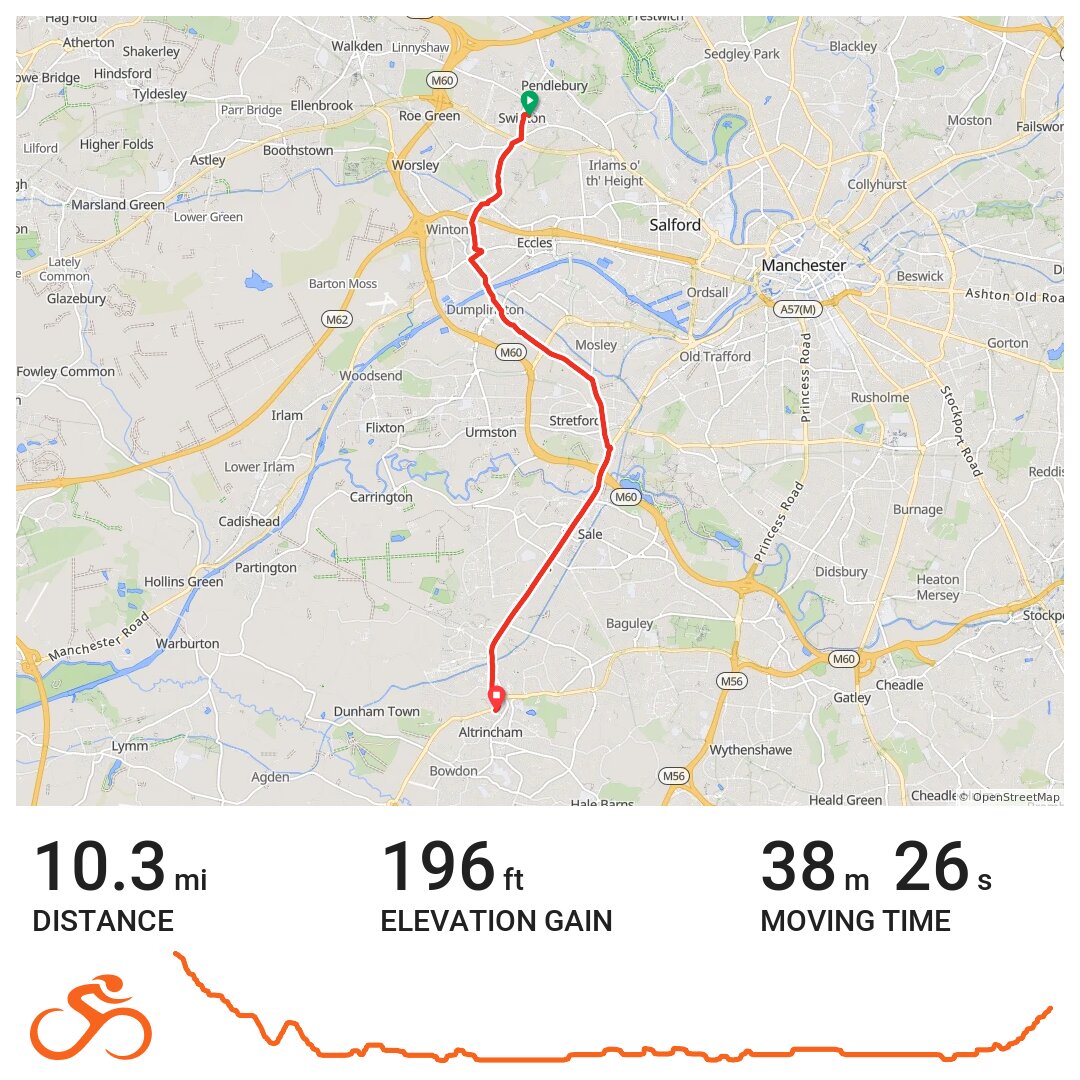 12/08/15 A bike ride in Salford, England