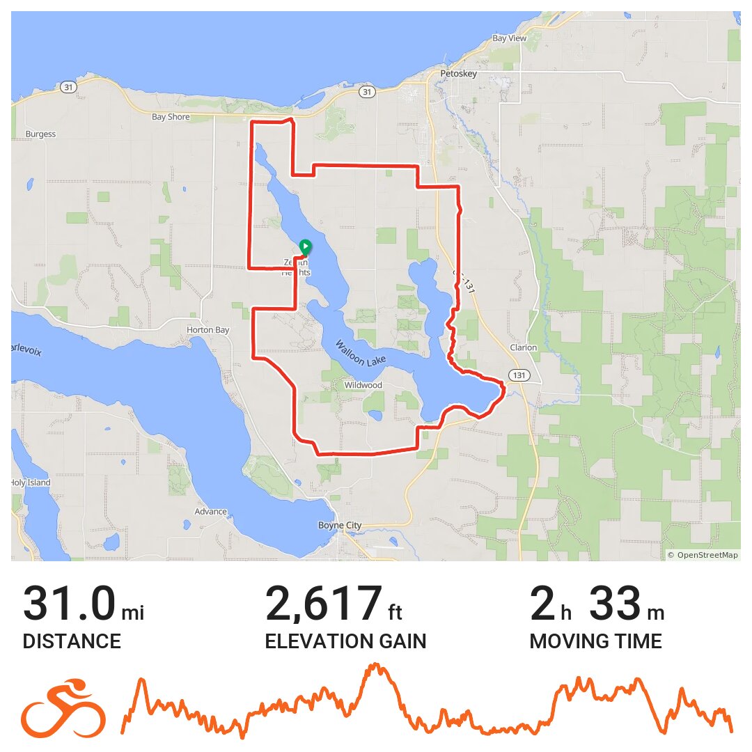 Ride around Walloon Lake! · Ride with GPS