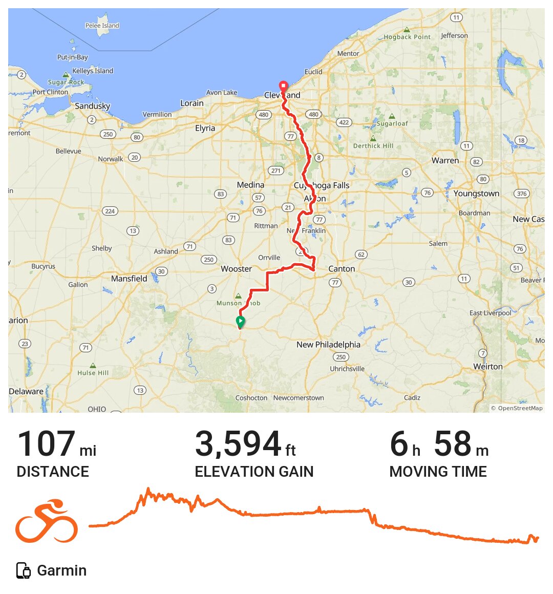 07/02/16 A bike ride in Holmes County, OH