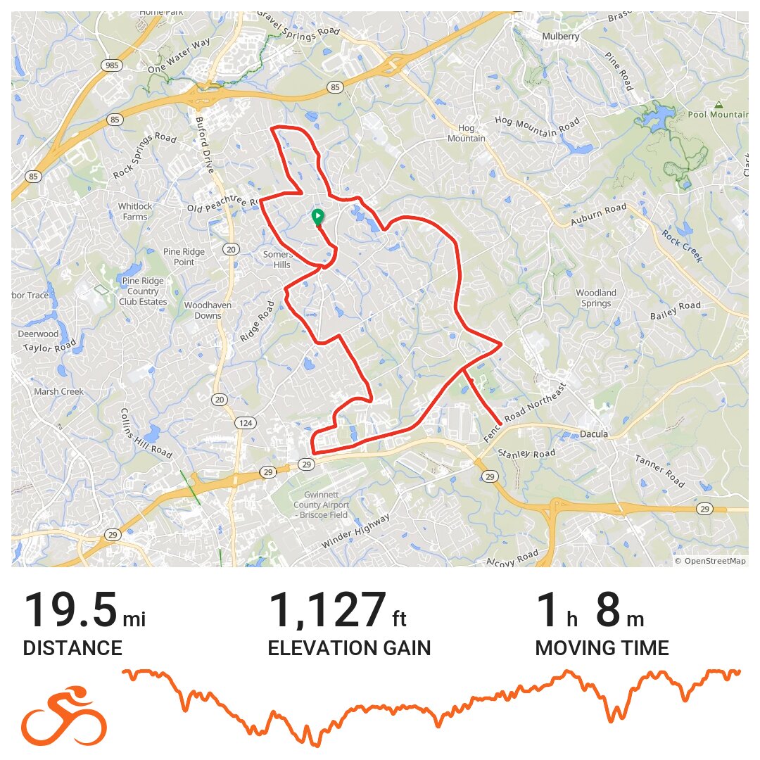 07/04/16 A bike ride in County, GA