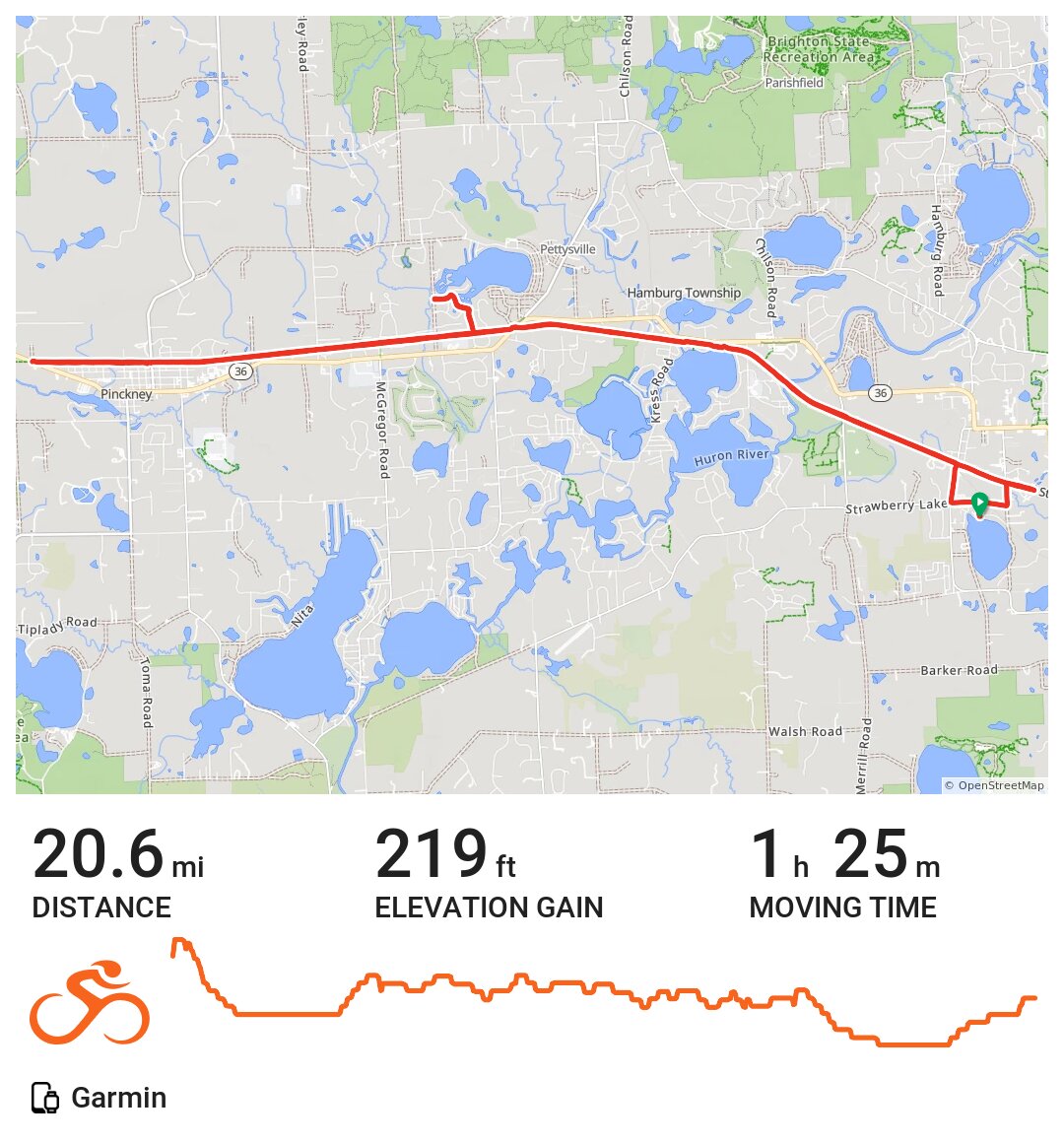 Lakeland Trail + · Ride with GPS