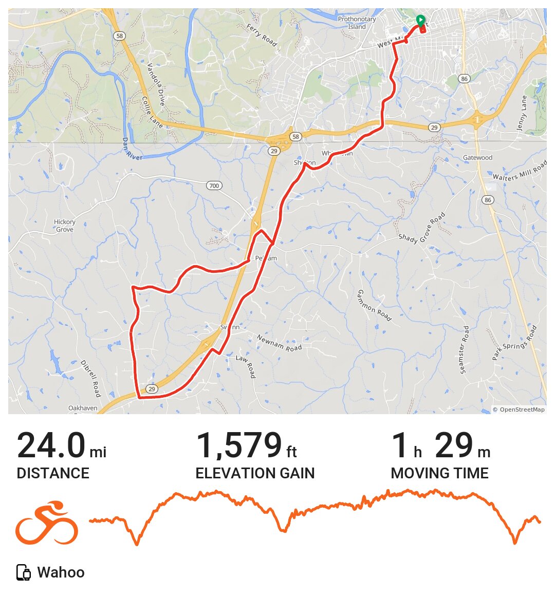 07/06/16 A bike ride in Danville City, VA