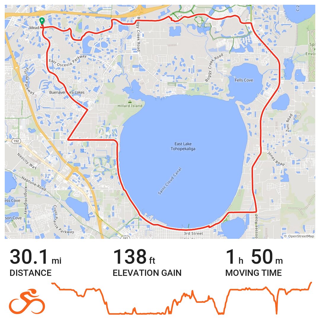 Boggy Creek · Ride with GPS