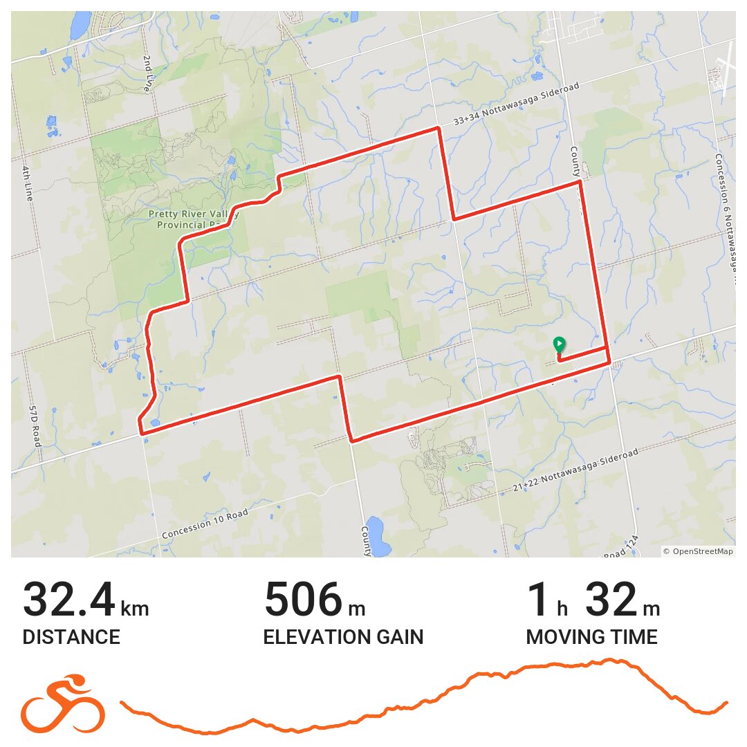 Hill training A bike ride in Duntroon, Ontario