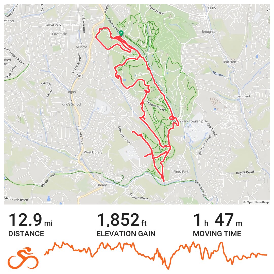 10/21/12 A bike ride in Bethel Park, Pennsylvania