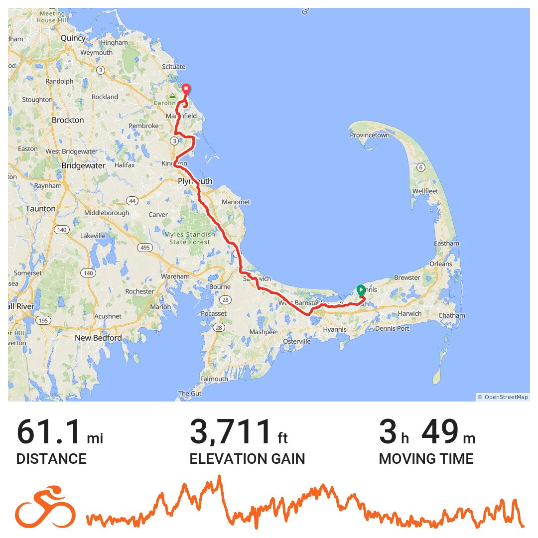 Morning Ride A bike ride in Yarmouth, MA