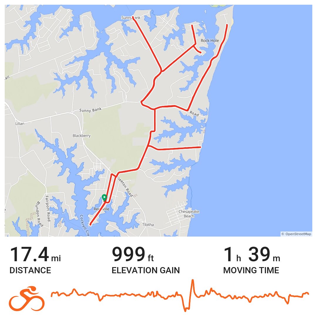 Around Reedville A bike ride in Lancaster, VA