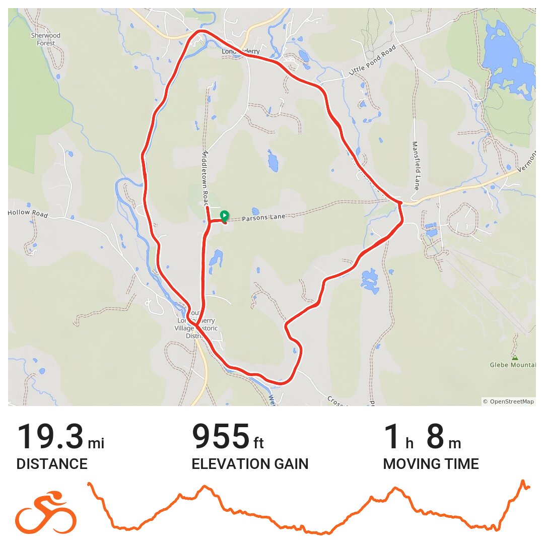 South Londonderry Loops A bike ride in Londonderry, VT