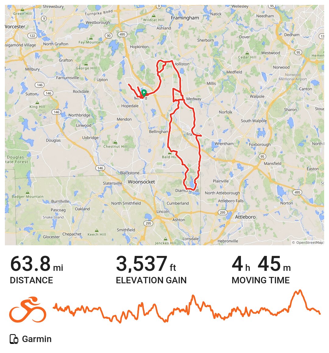 07/13/16 A bike ride in Milford, MA