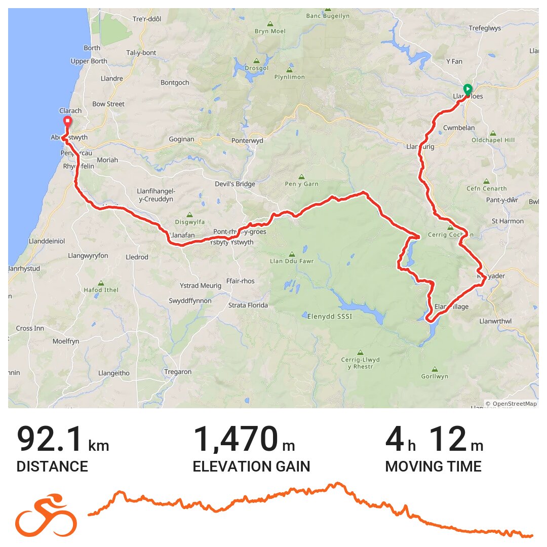 Lon Cambria day 2 Llanidloes to Aberystwyth A bike ride in Llanidloes