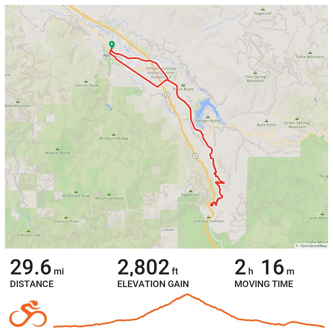Mt. Ashland Climb, 2016 A bike ride in Ashland, OR