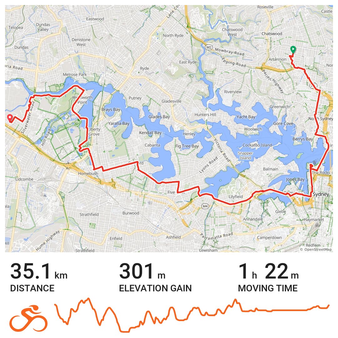 Artarmon CBD Silverwater A bike ride in Sydney, New South Wales