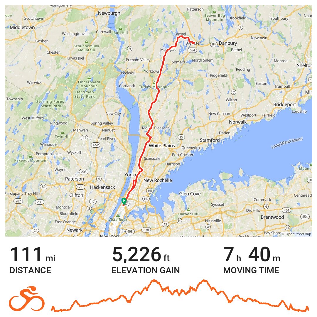 North county trailway to Brewster A bike ride in NYC, NY