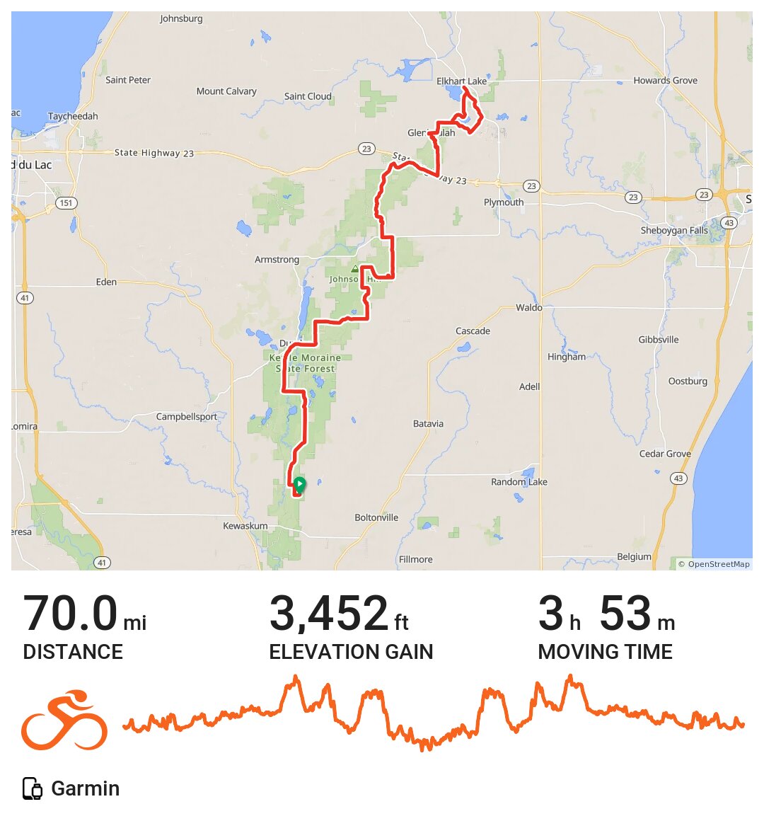 Gary's 70 mile New Fane route A bike ride in Washington County, WI