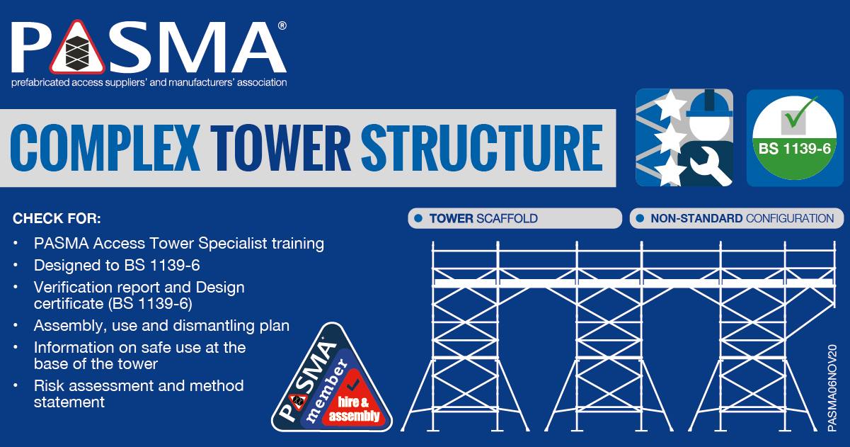 RIDGEWAY …. LIGHTING A FIRE UNDER THE MOBILE SCAFFOLD INDUSTRY