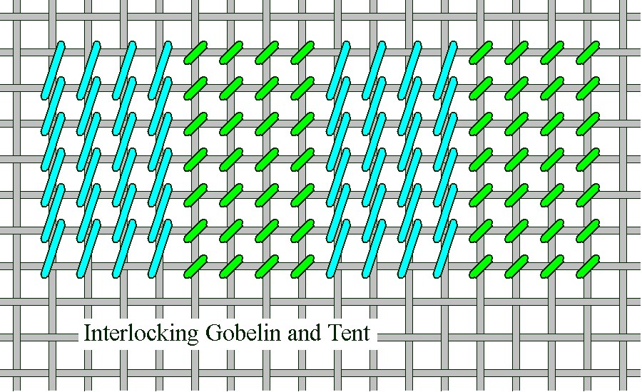 New Stitch Monday Gobelin Stitch and Its Many Variations Ridgewood