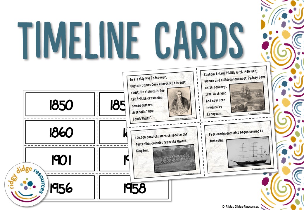 Australian Migration and Immigration Timeline Posters and Activities