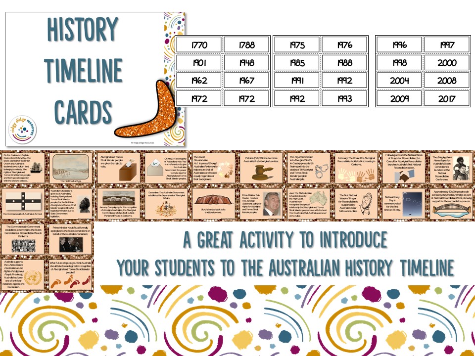 Indigenous Australian Reconciliation Timeline and Activities Ridgy