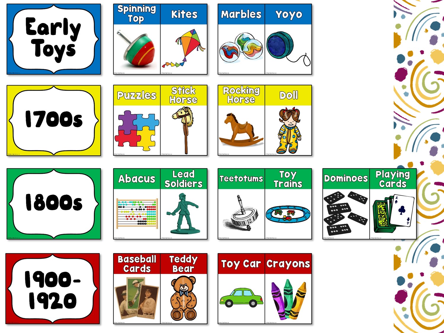 History of Toys Timeline Posters Ridgy Didge Resources