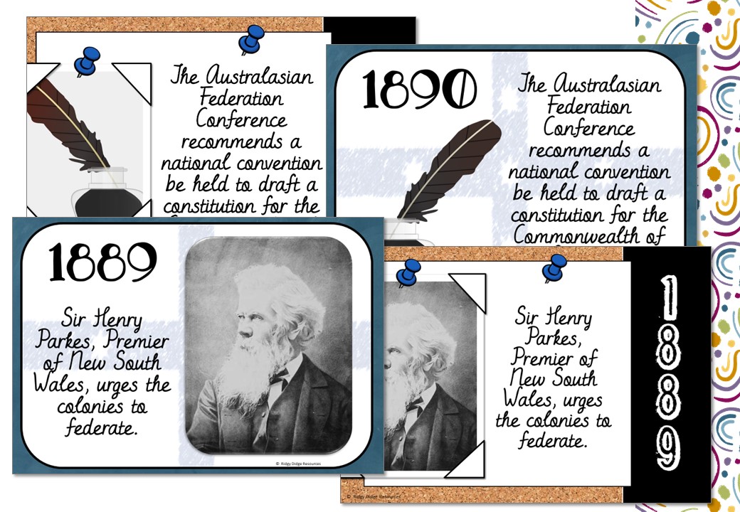 Australian Federation Timeline Posters Ridgy Didge Resources