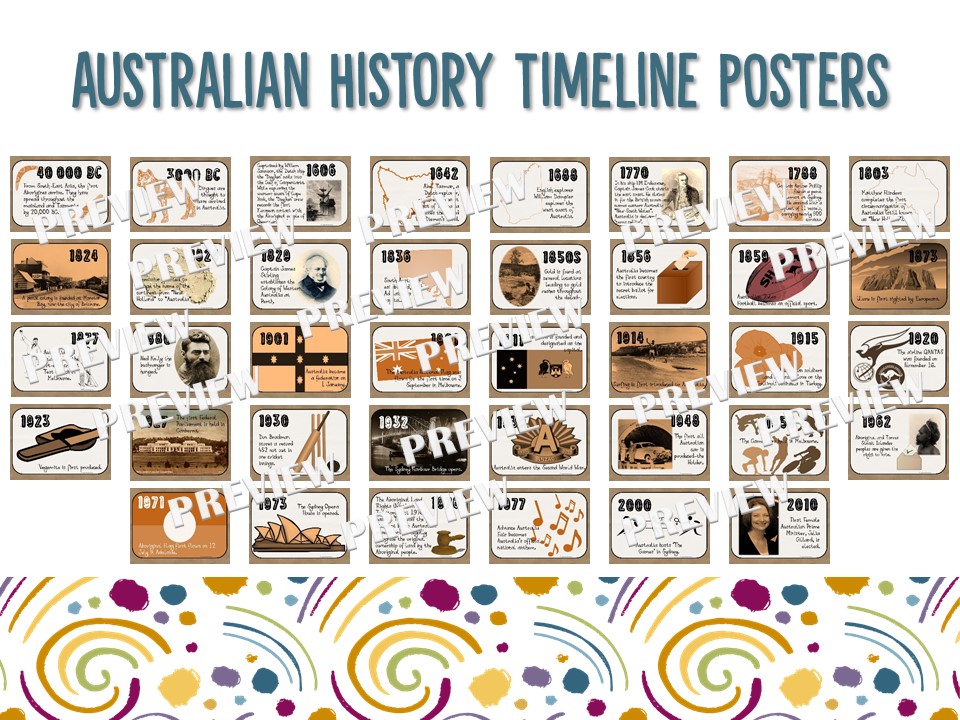 Australian History Timeline Posters and Student Activities Ridgy