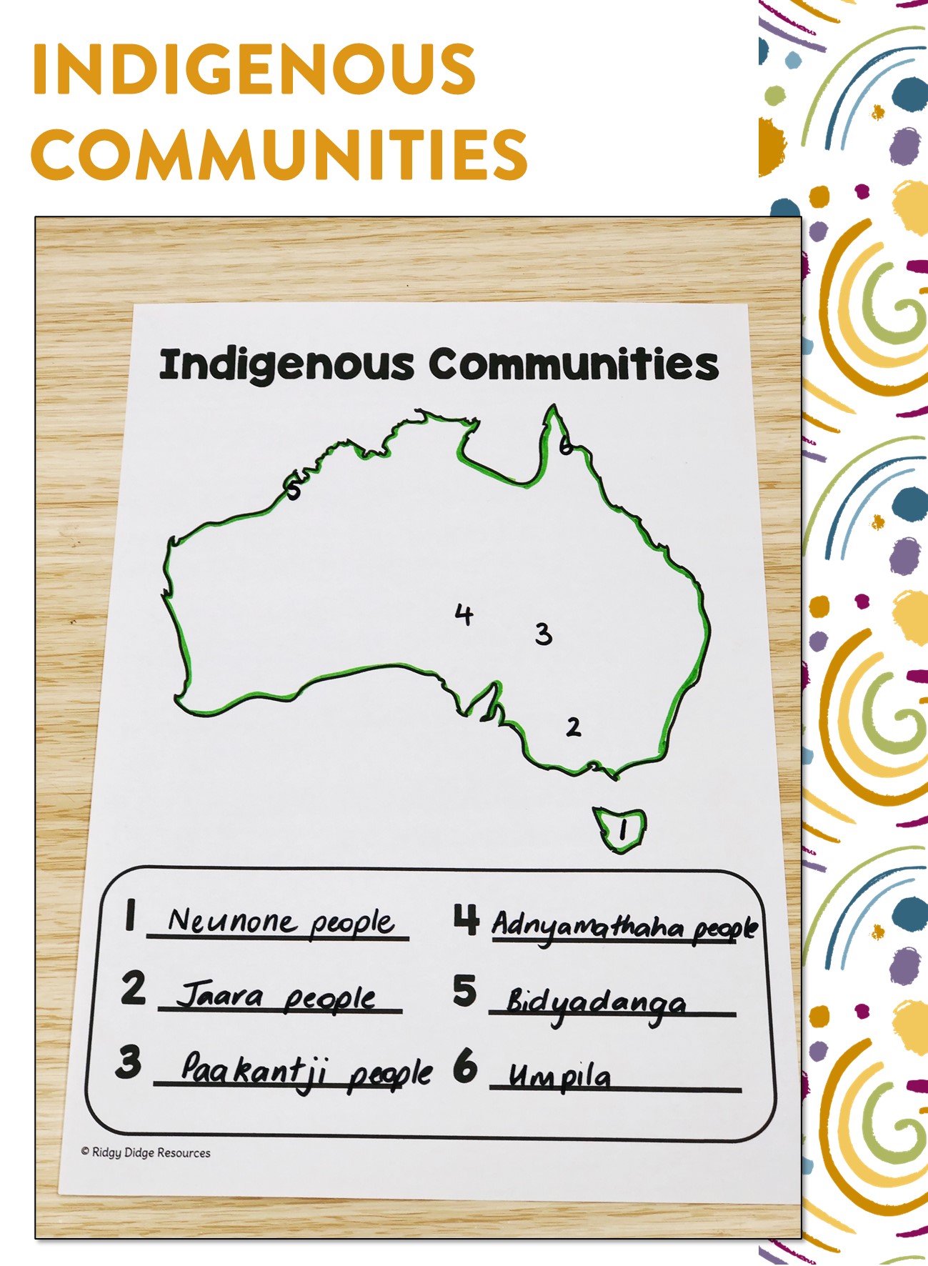 Australian Curriculum Year 3 HASS Unit My Place Ridgy Didge Resources