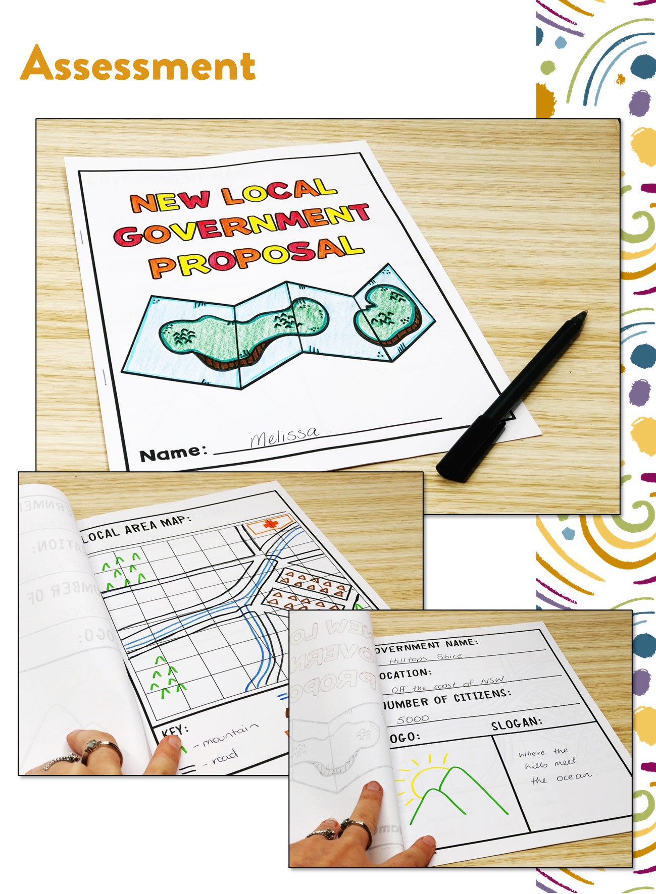 Australian Curriculum Year 4 Civics and Citizenship Unit Local
