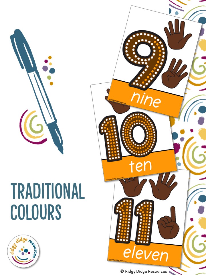 Indigenous Australian Themed Number Posters Ridgy Didge Resources