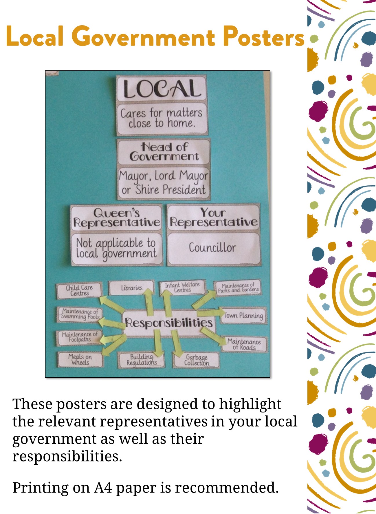 Australian Curriculum Year 4 Civics and Citizenship Unit Local