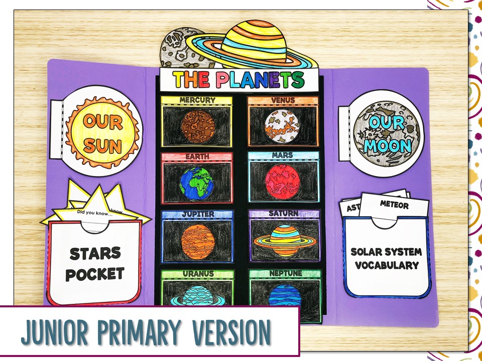 Solar System Lapbook and Fact Sheets Ridgy Didge Resources