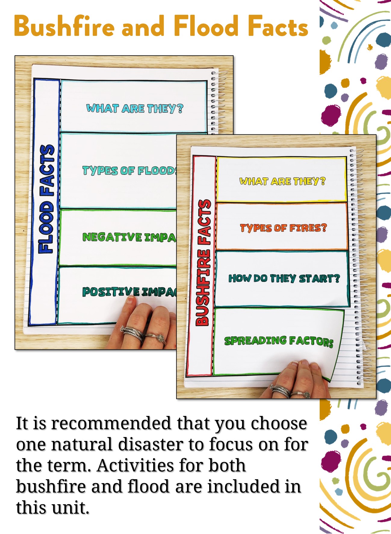 Australian Curriculum Year 5 Geography Unit Bushfires and Floods