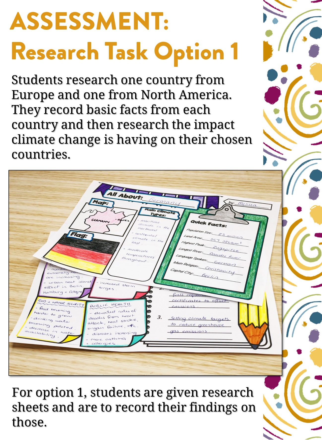 Australian Curriculum Year 5 Geography Unit Europe and North America