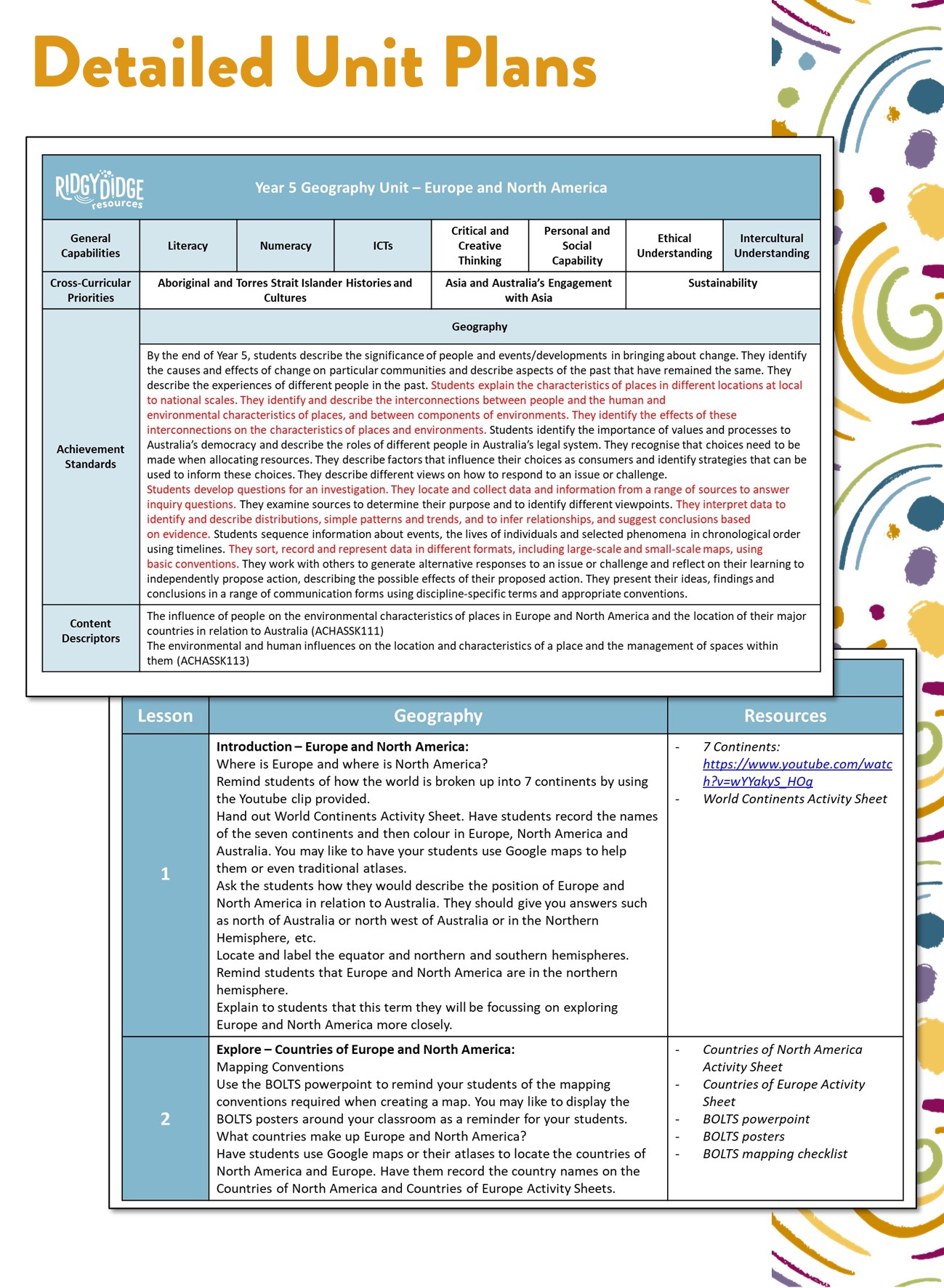 Australian Curriculum 8.4 Year 5 Geography Unit Europe and North