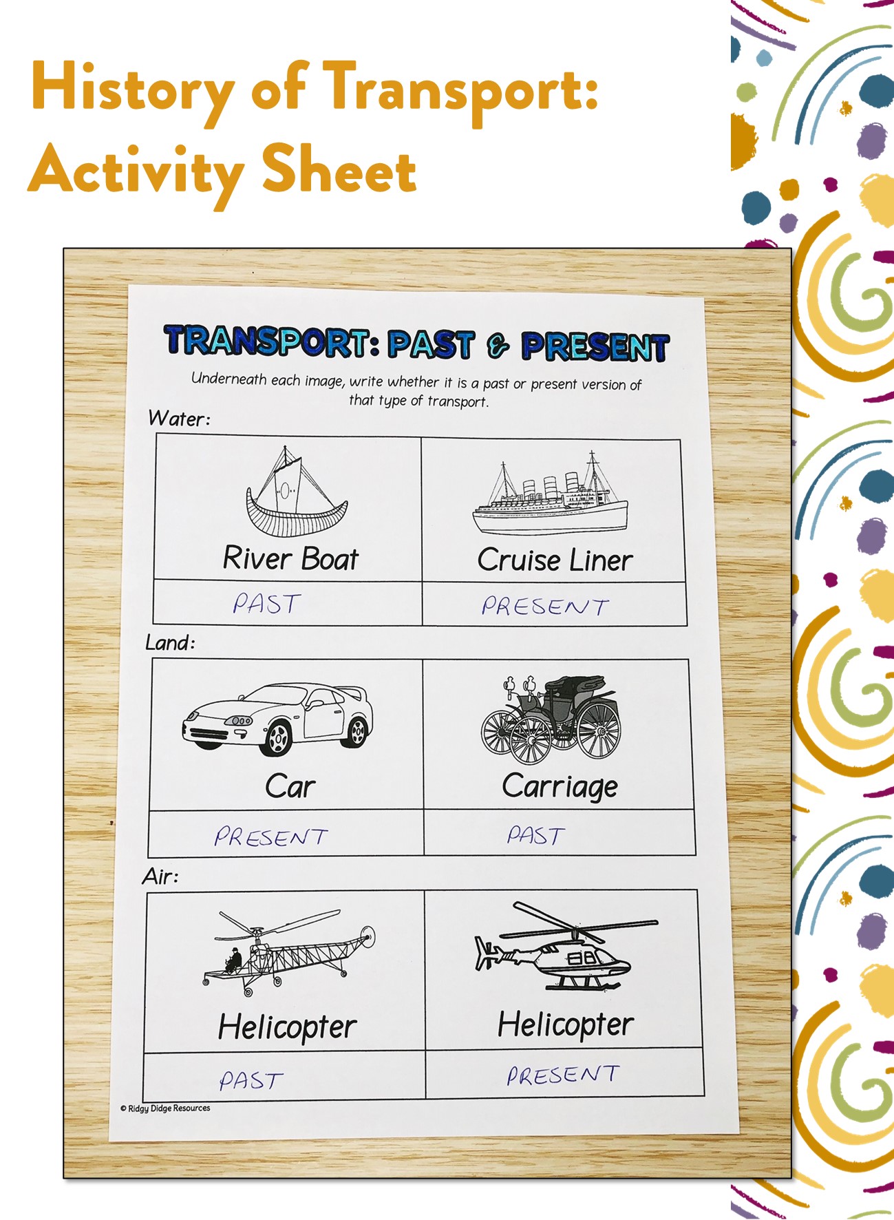 Australian Curriculum Year 2 History Unit History of Technology