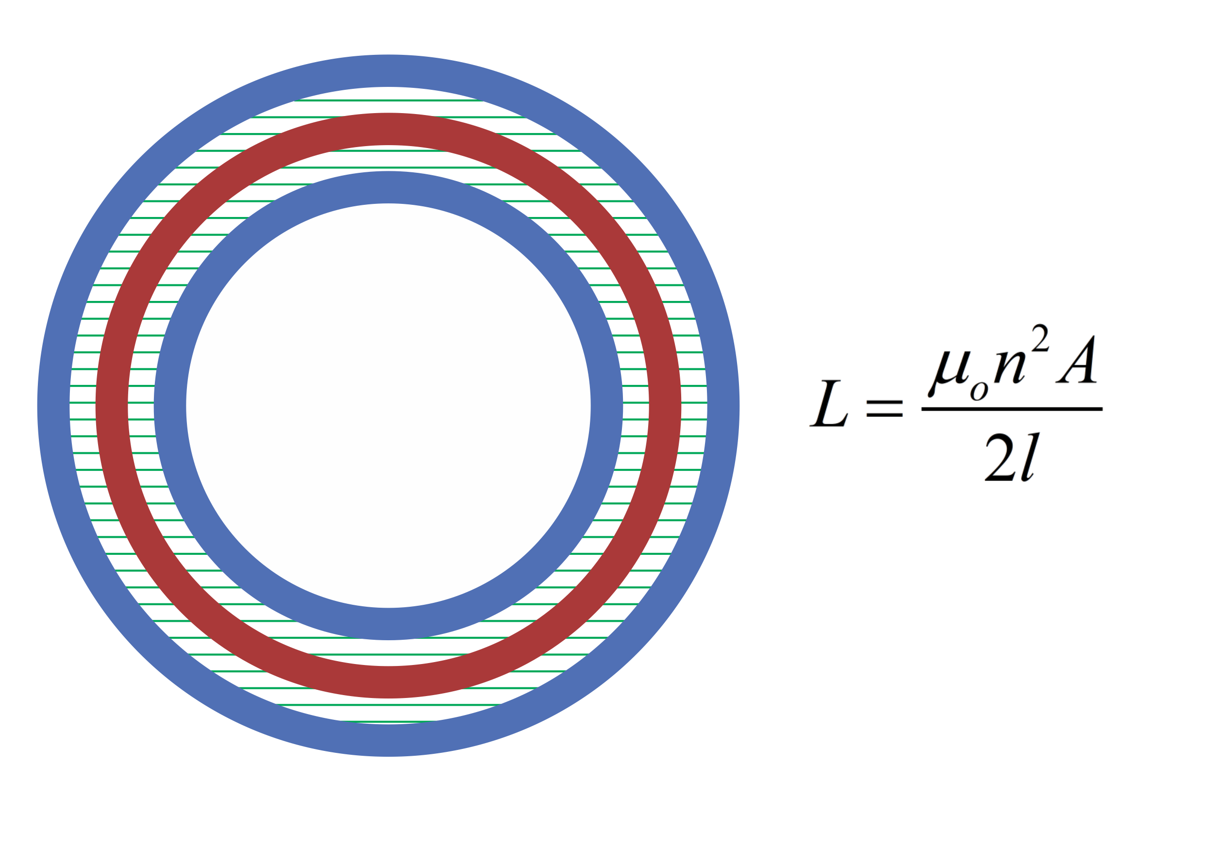 Ridley Engineering [108] Custom Transformers Leakage Inductance