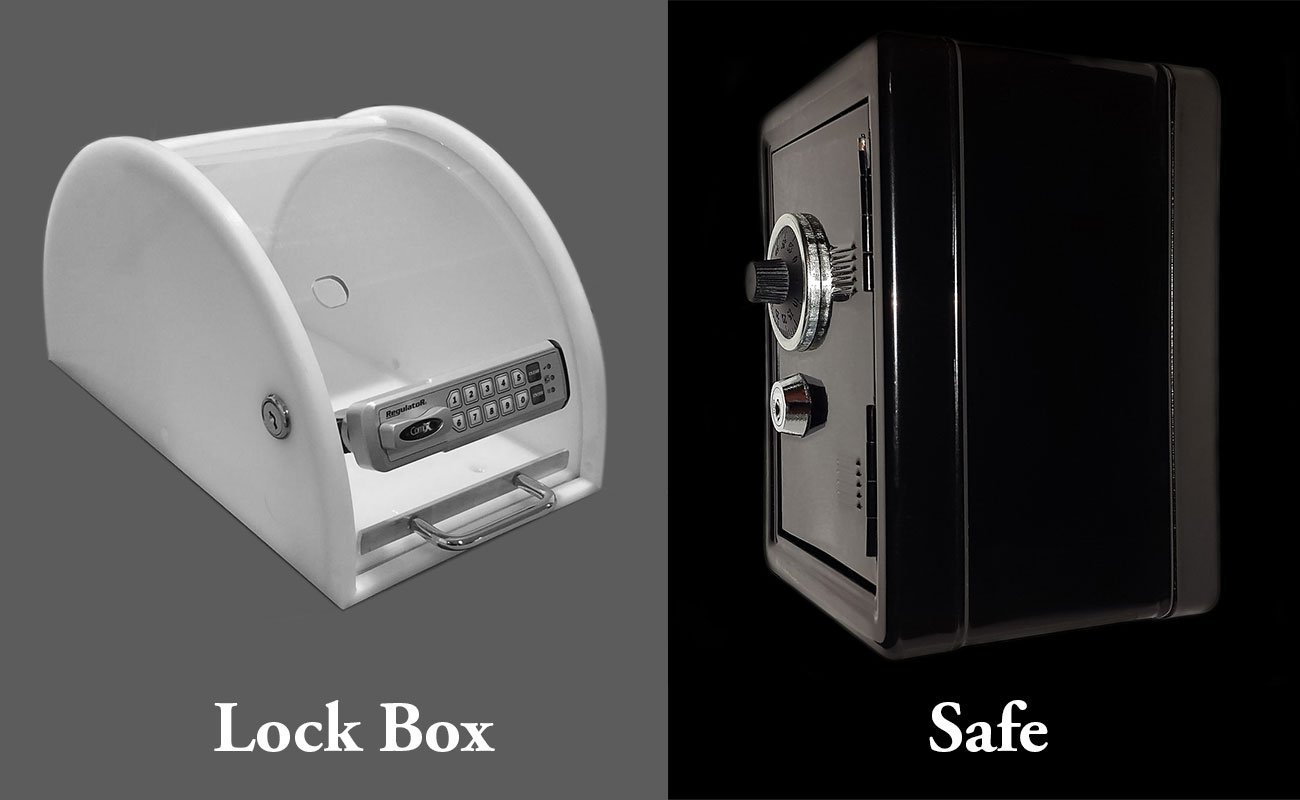 Medication Lock Box Features and Applications Riemer Systems