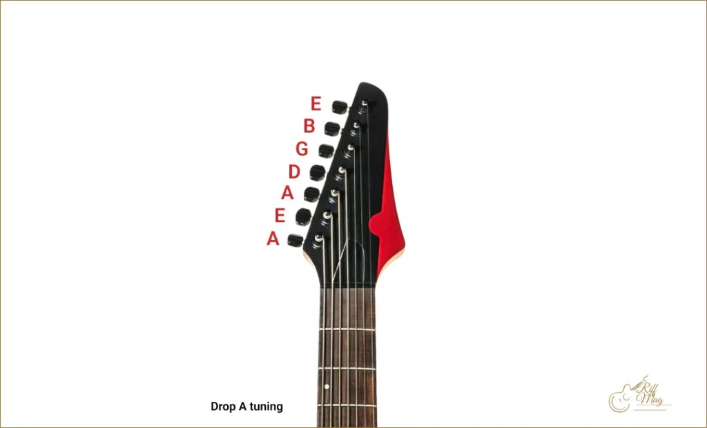 Riff-Mag.com - How To Tune 7 String Guitar