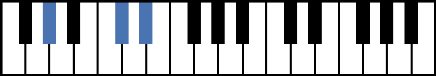 G Piano Chords