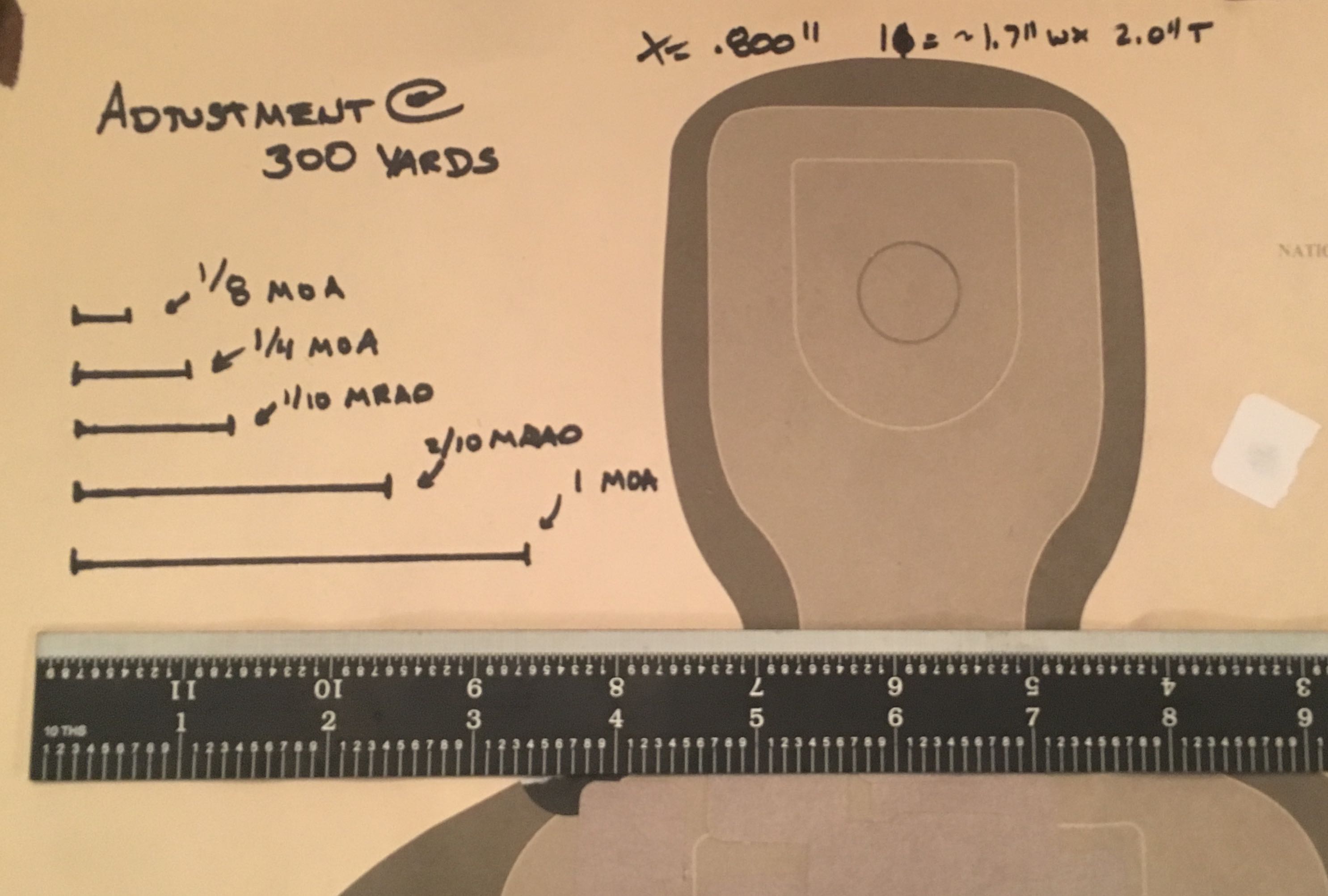 mrad or moa scopes target size matters rifleshootercom