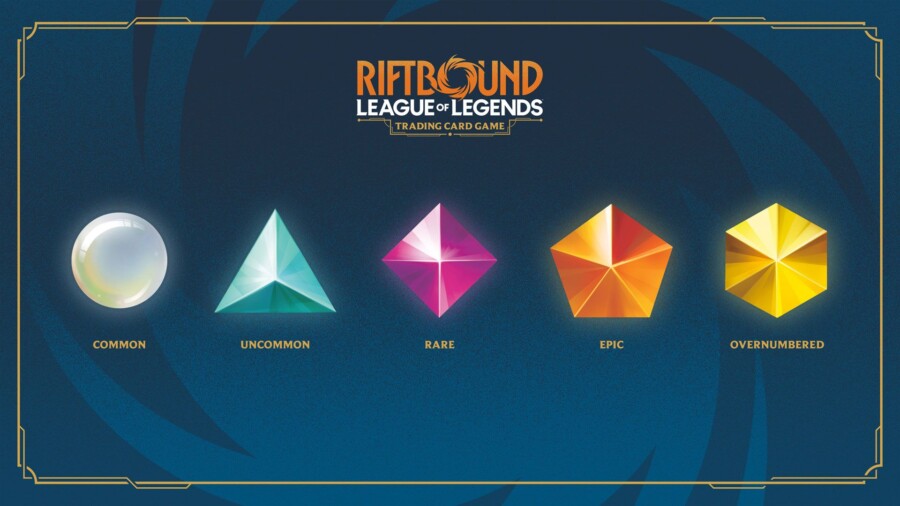 riftbound event organizer 2026 Riftbound Event & Release Calendar &raquo; Riftbound Player