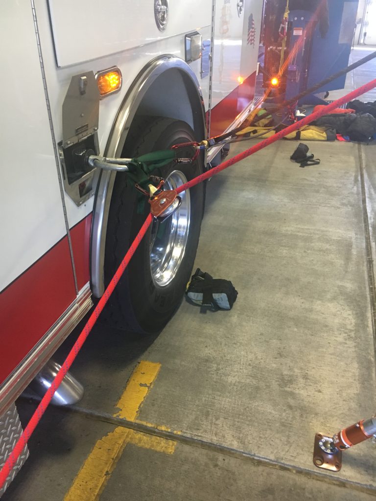 The TruckBased Gin Pole Rigging Lab Academy