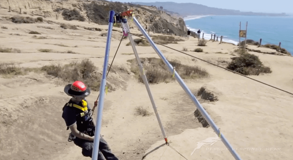 The Basics Of How The Arizona Vortex Works Rigging Lab Academy