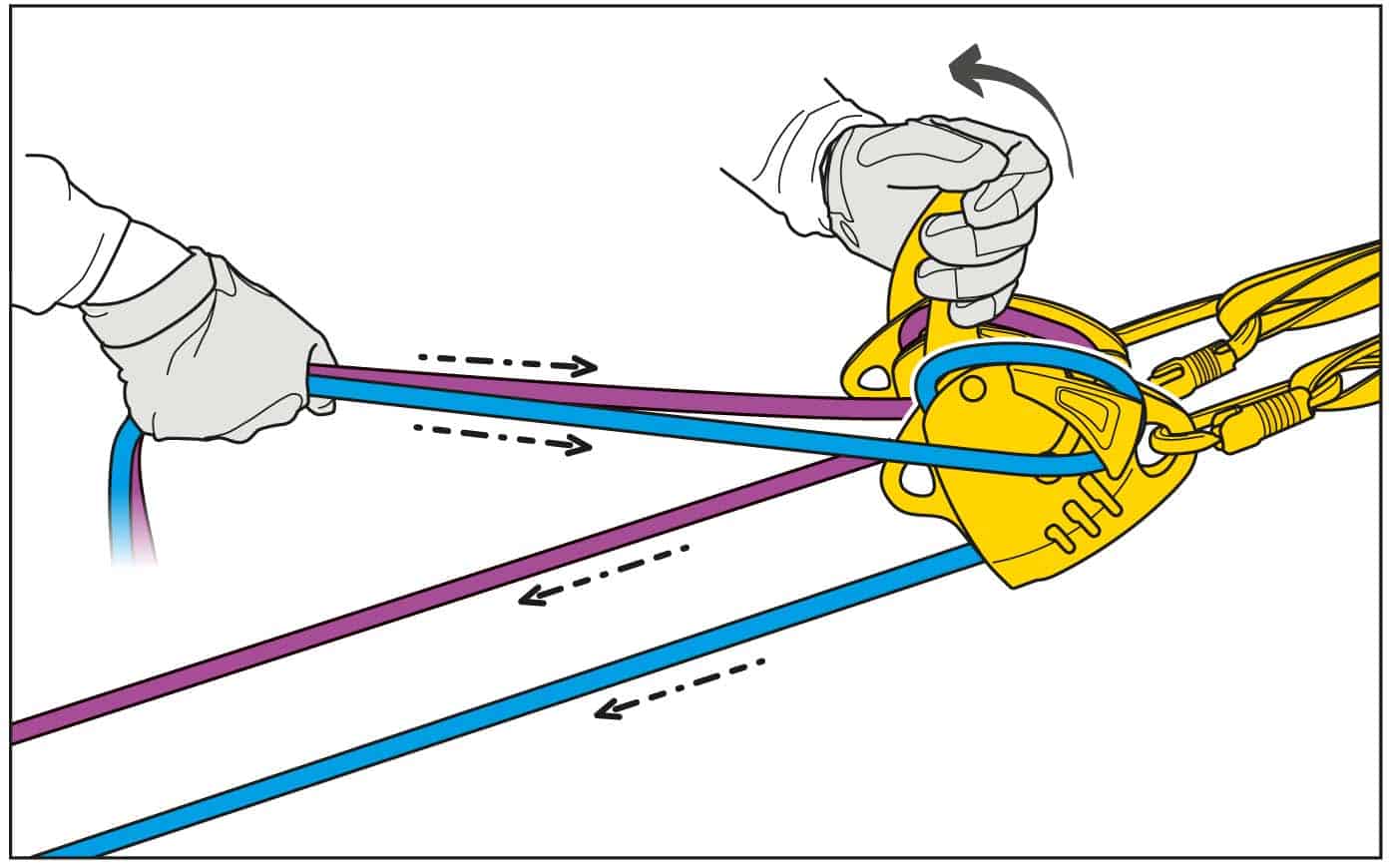 8 Defined Rescue Rigging Systems That Will Astonish The Entire Team