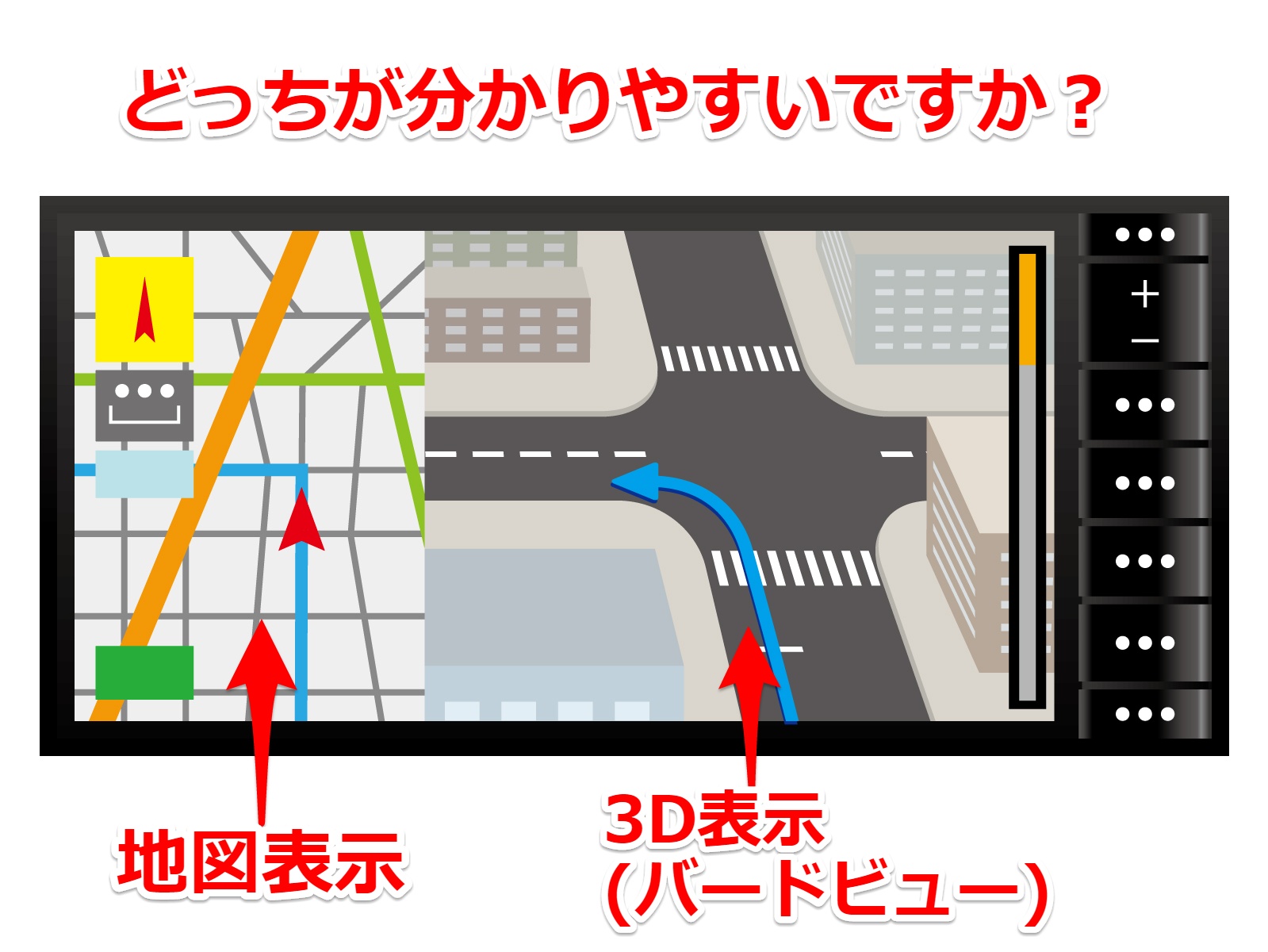 【視覚優位/聴覚優位】人には得意なことと不得意なことがある、特徴を知ると理解が進む【認知特性】 right×write