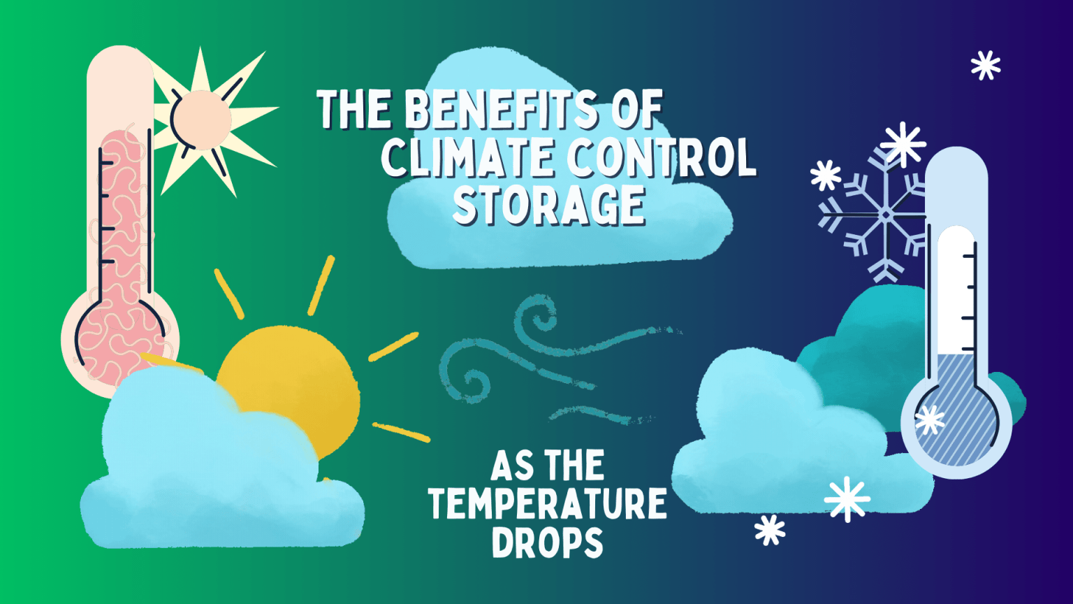 Why ClimateControlled SelfStorage Is Your Best Friend as Temperatures